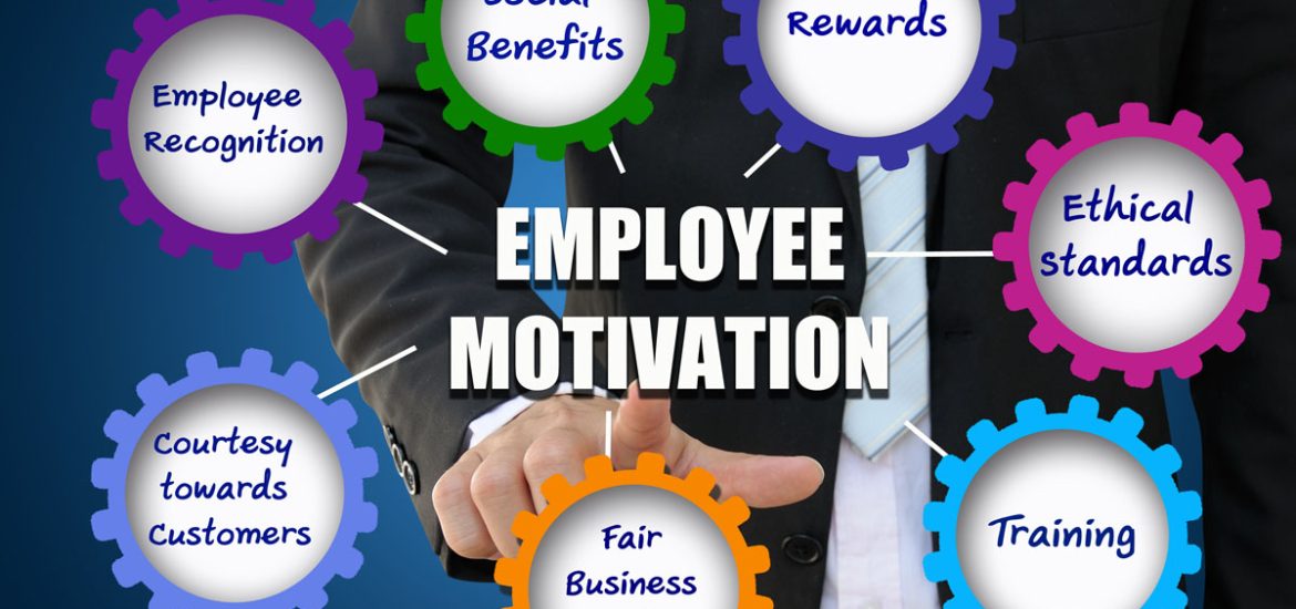 Teljesítmény és motiváció